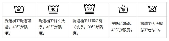 洗濯表示