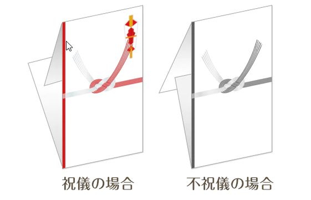 折り方