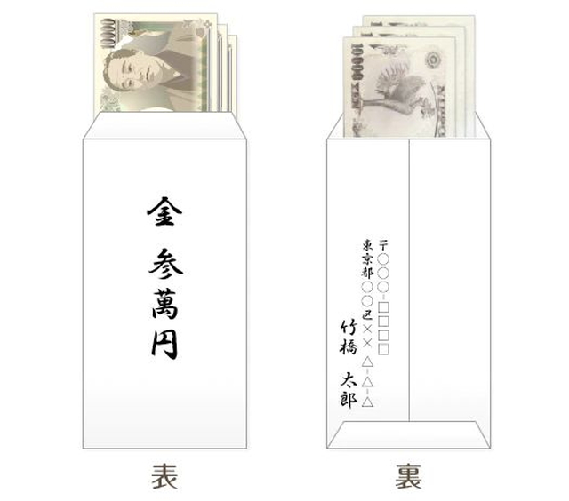 中袋