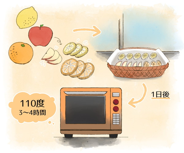 果物を乾燥させる場合