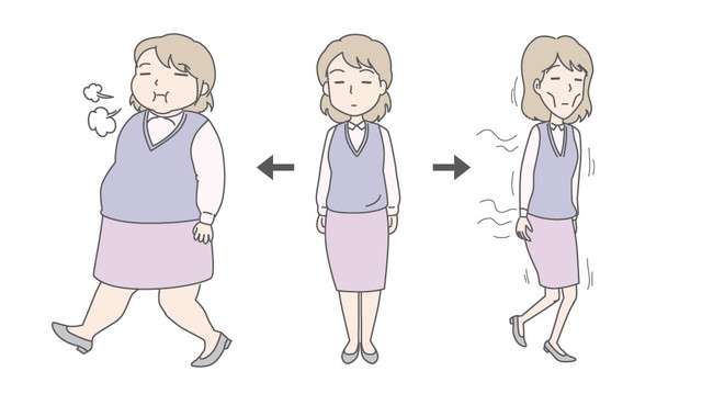 体型が変わる女性